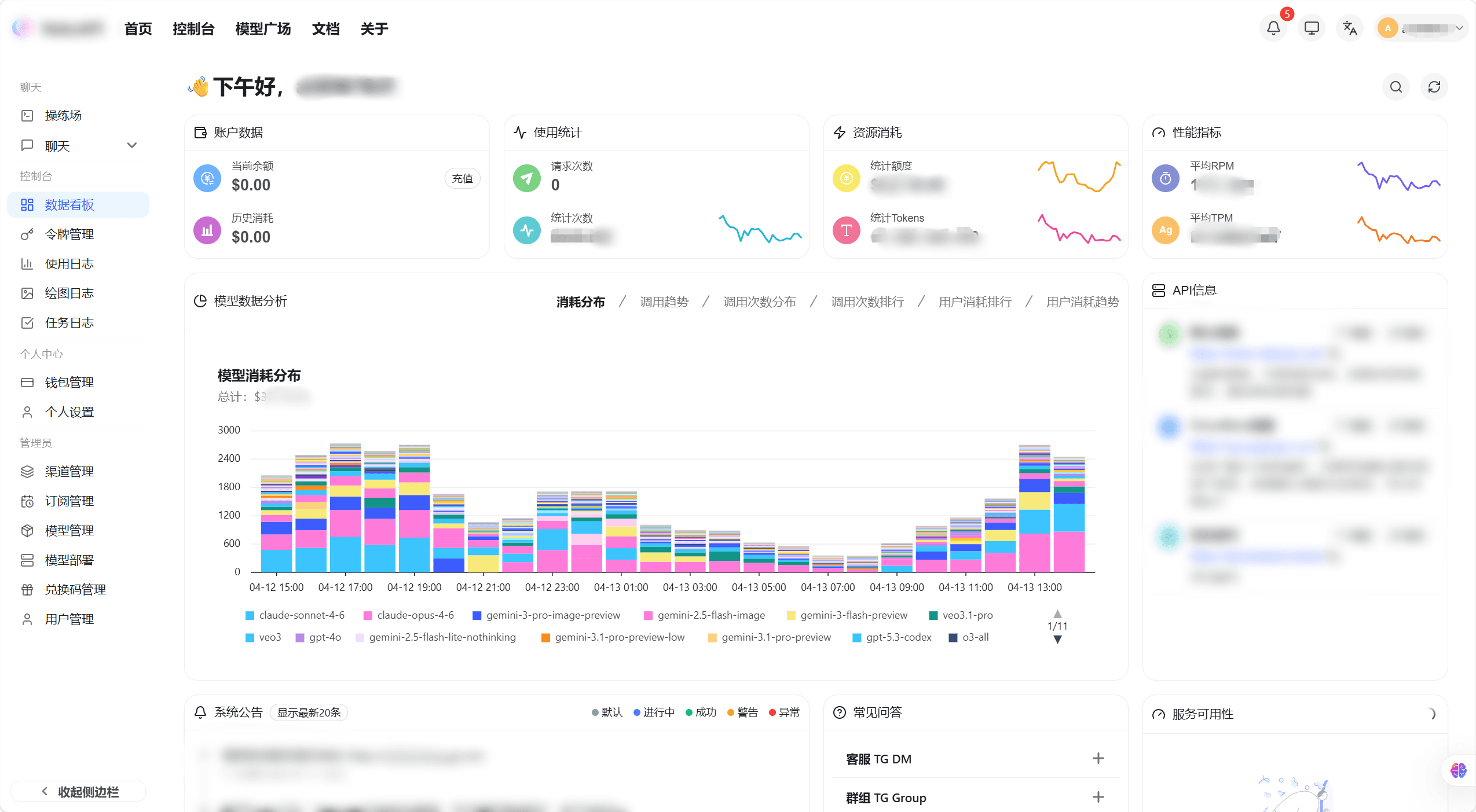 个人数据统计图表
