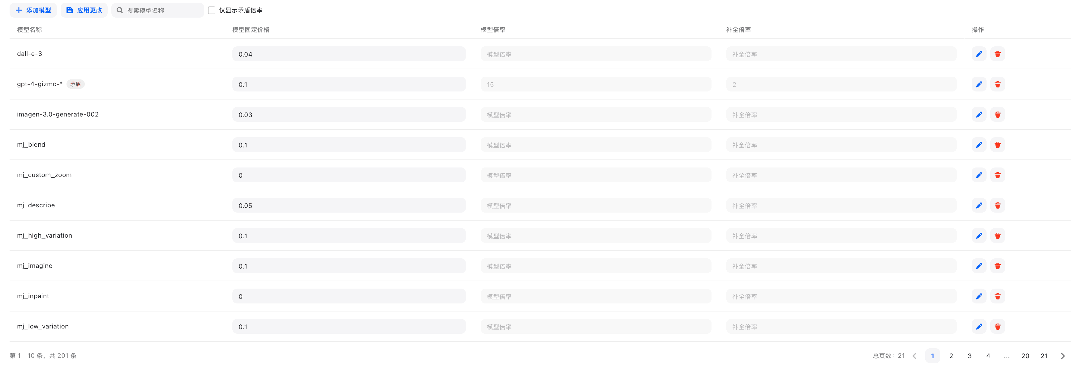 模型倍率设置 - 页面3