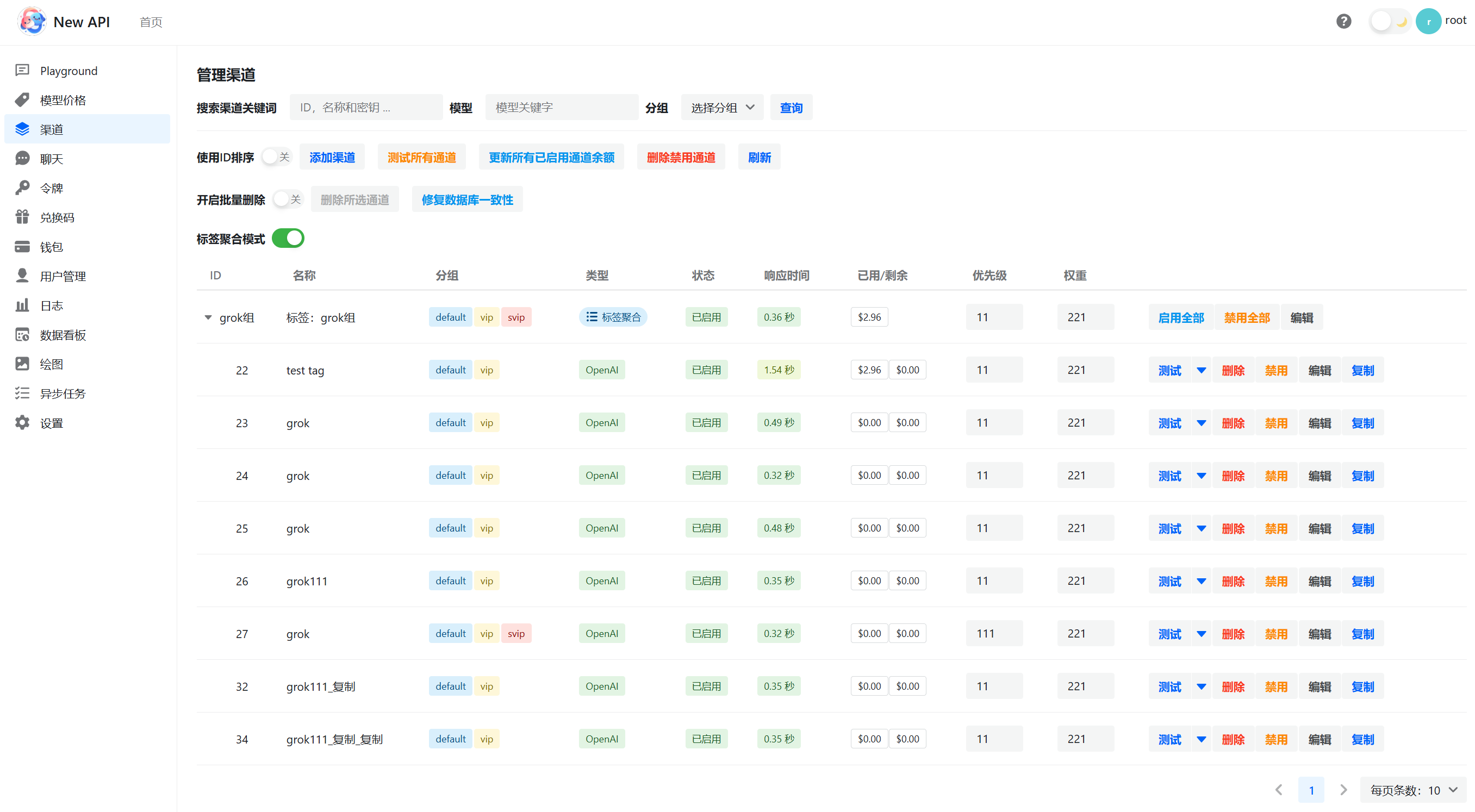 Channel Management Interface